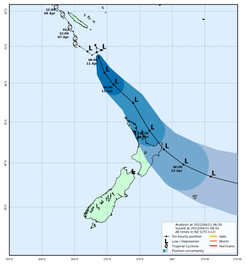 cyclone fili