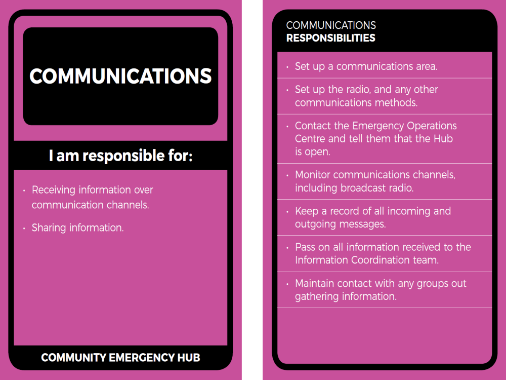 Comnunications Lanyard 