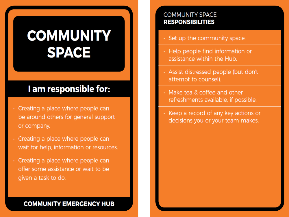 Community Space Lanyard 