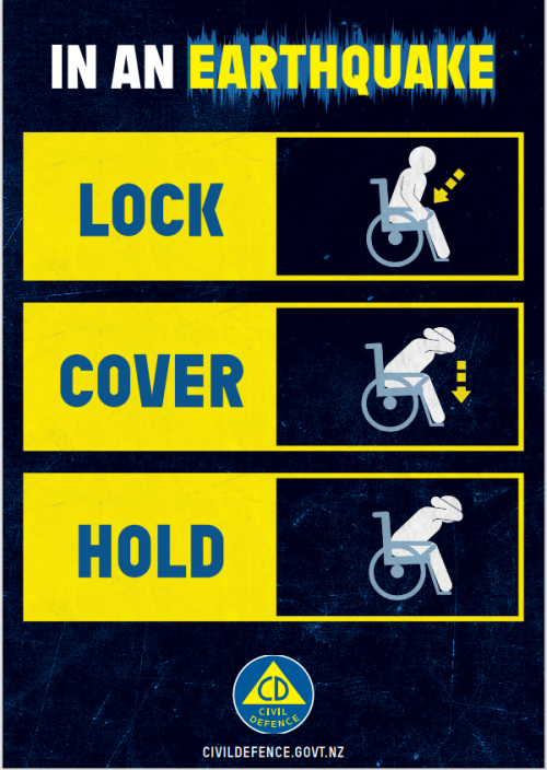 lock cover hold