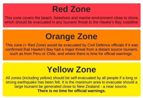 New Zealand Tsunami Risk : Qmgcqv30klvihm - Hope everyone ...